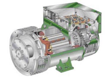 夏津发电机内部结构图